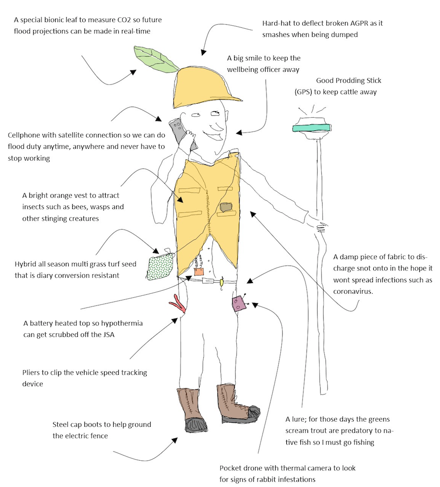 Essential%20engineer